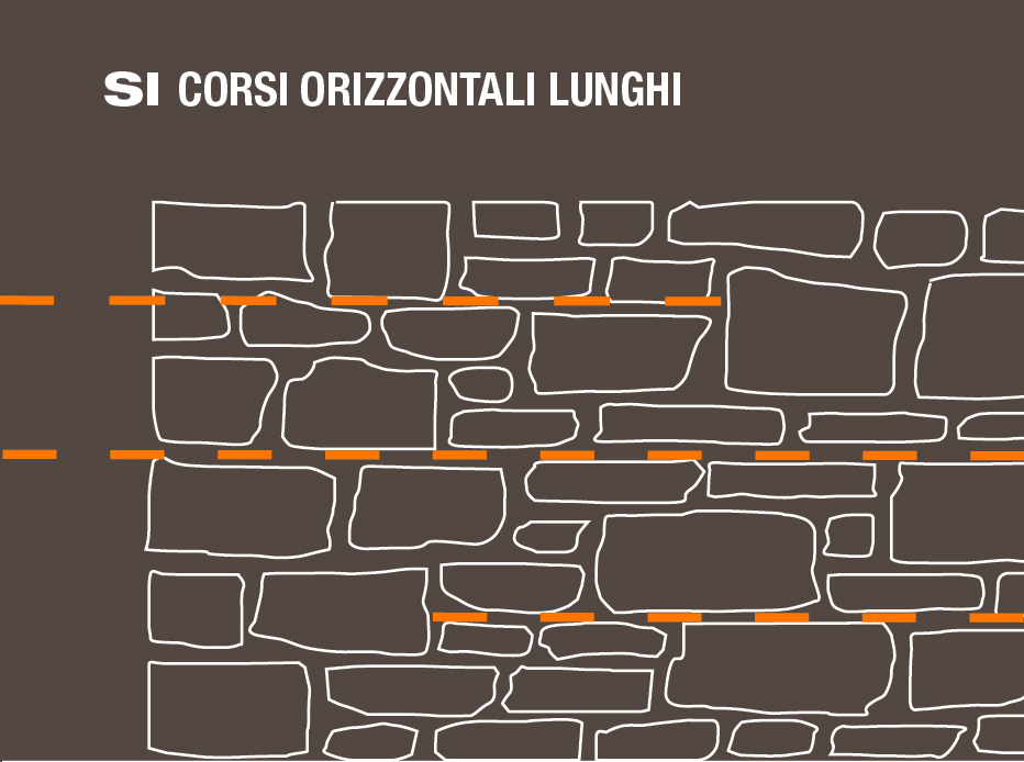 corsi-orizzontali corsi orizzontali