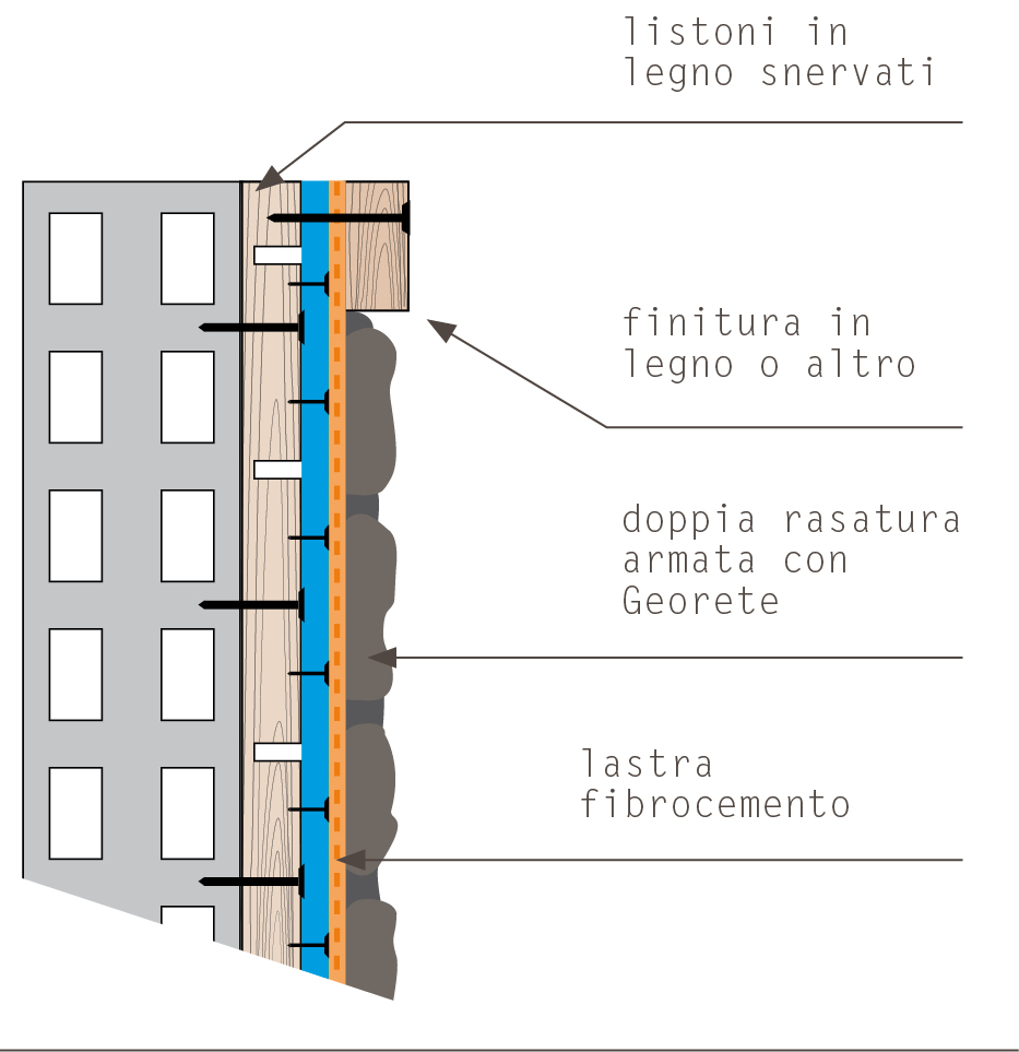 geopietra geopietra