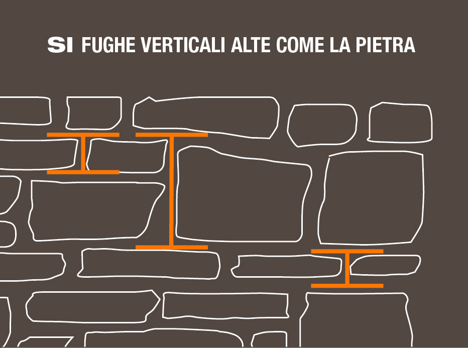 fughe-verticali fughe verticali