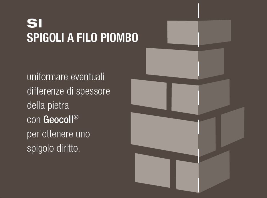 geopietra-spigoli geopietra spigoli