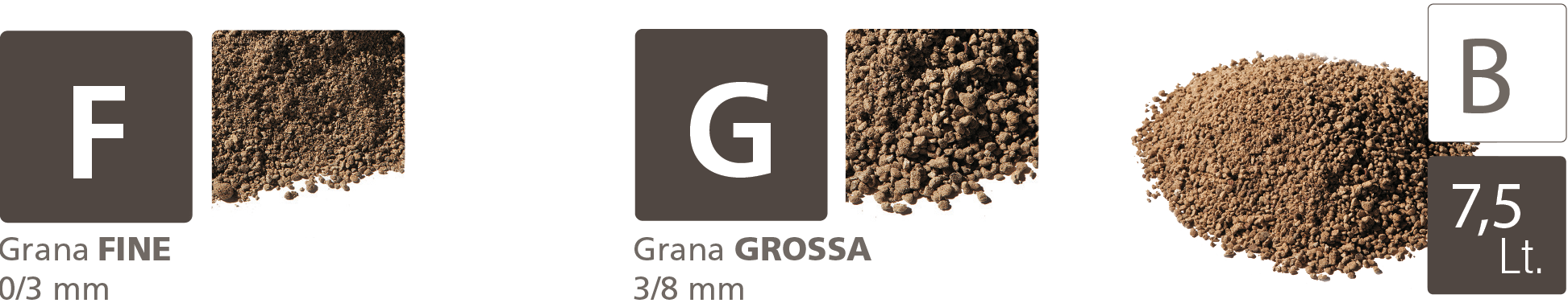 grana-geobi